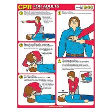 cpr